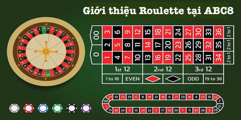 Khái quát về Roulette ABC8