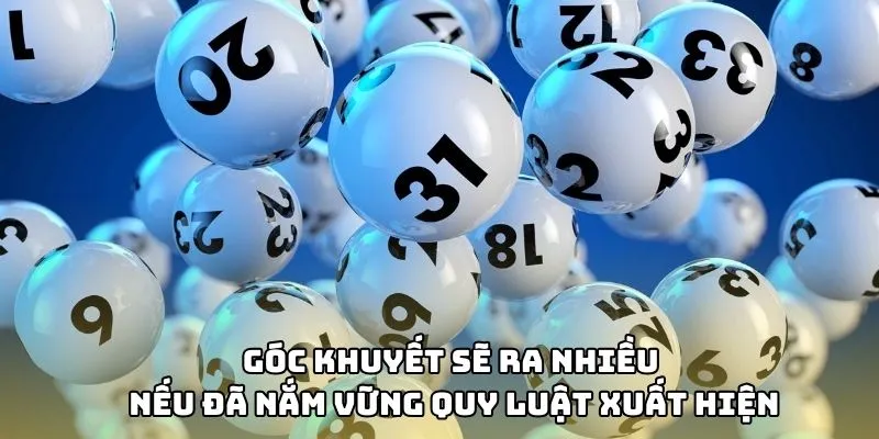 Góc khuyết sẽ ra nhiều nếu đã nắm vững quy luật xuất hiện